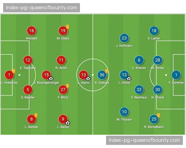 巴萨战术体系中期调整，放弃单一高位压迫采用弹性4-3-3变体