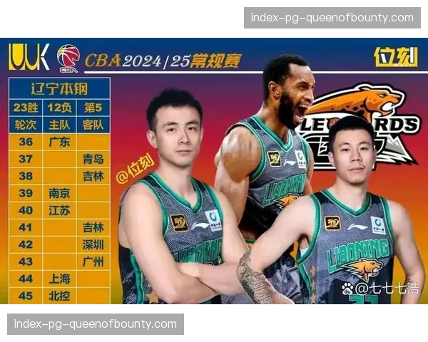 赵继伟三分绝杀！辽宁1分险胜广厦，大比分2-0领先